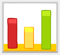 Statistics